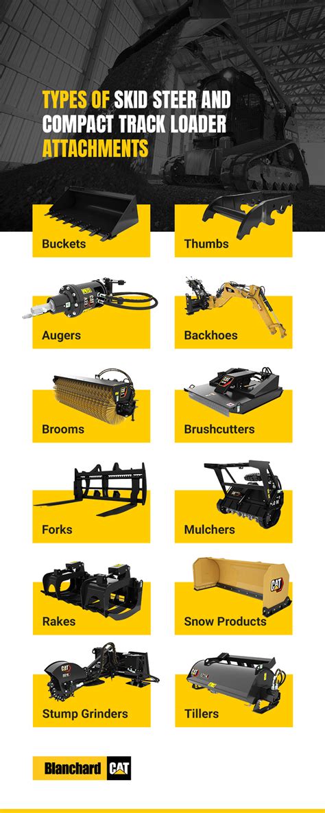 skydrol skid-steer|skid steer attachments.